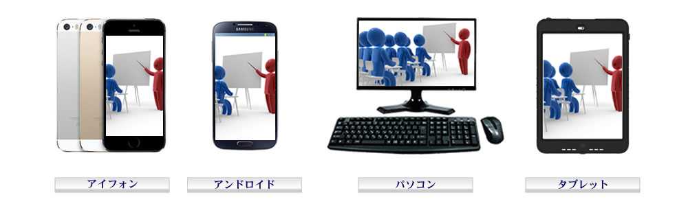 デバイス