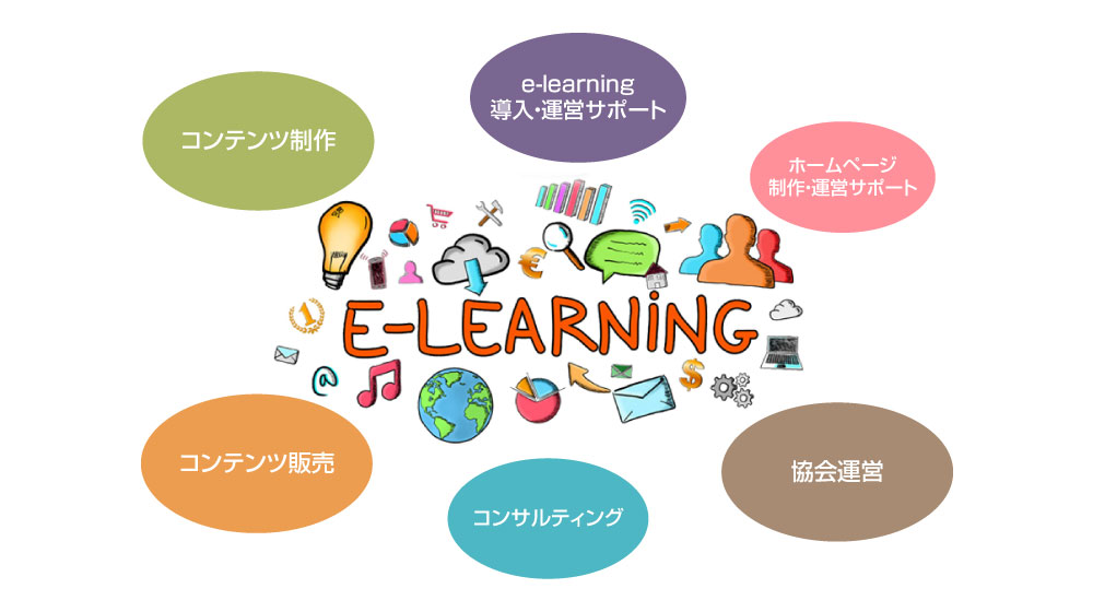 業務内容